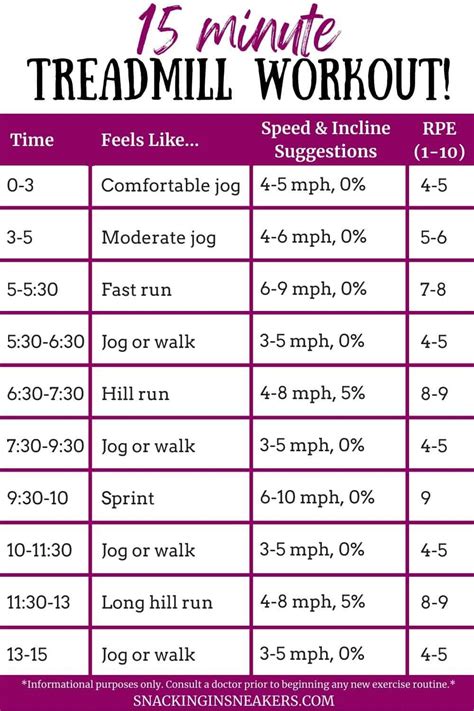 Minute Treadmill Workout To Get You Sweating