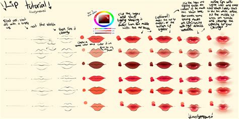 Lip Tutorial By Justveros On Deviantart