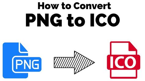 How To Convert Png To Ico Youtube