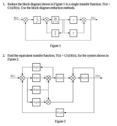 solved 1 reduce the block diagram shown in figure 1 to a