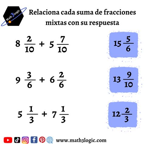 Suma Y Resta De Fracciones Igual Denominador Math3logic