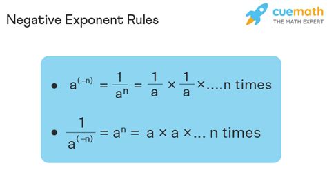 How To Deal With Negative Exponents Treatbeyond2