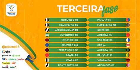 Um mês depois, a segunda fase da competição já terminou e os 32 classificados para a sequência do torneio estão a primeira fase da copa do brasil de 2021 começou em 10 de março. Jogos da 3ª fase da Copa do Brasil 2020 - Campeonato ...