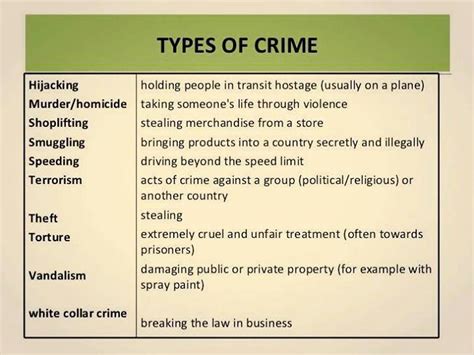 Crimes Vocabulary English Language Teaching Studying Pinterest