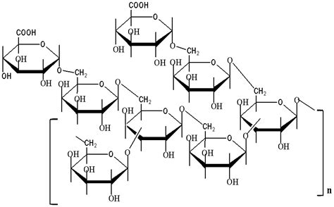 Figure 1 Chemical Structure Of Gum Arabic Influence Of The