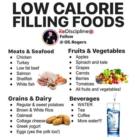 Like Share Save Follow Oli Rogers Here S A List Of Some Low Calorie High Satiety Food