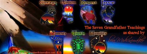 The Seven Grandfather Teachings As Shared By Bear
