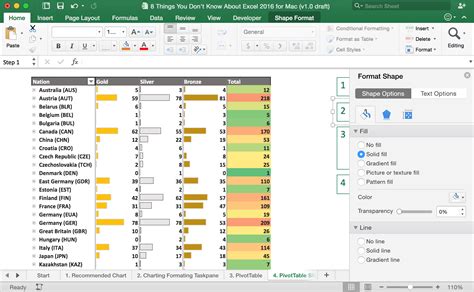 8 tips and tricks you should know for Excel 2016 for Mac - Microsoft ...