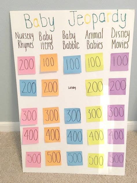 15 Hilariously Fun Baby Shower Games With Images Baby Shower Fun