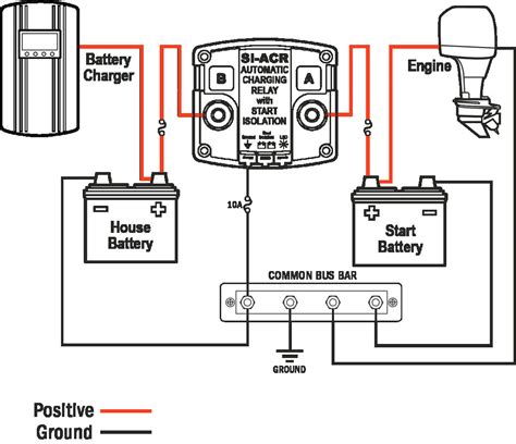 This wire is marked with white phasing tape to signify that it is the. Marine Battery Disconnect Switch Wiring : Inline Waterproof 12 Volt Battery Disconnect Cut Off ...