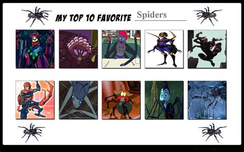 Top 10 Favorite Spiders By Jokercarnage5 On Deviantart
