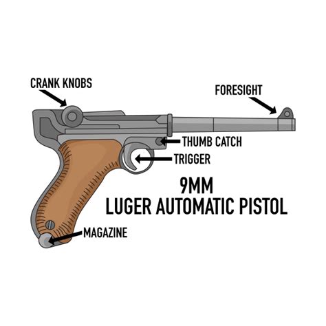 Luger P German WW MM Automatic Pistol Diagrams Gift Luger P