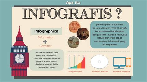 Best Infographics Makers Ids Education