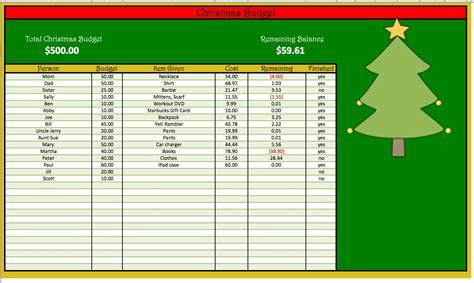 Christmas and Holiday Budget Spreadsheet - Etsy