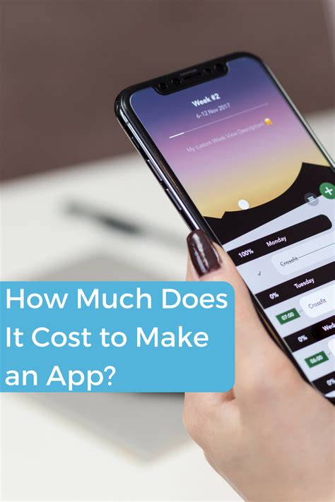 Faster and cheaper to build: How much does it cost to develop an app? If you're ...
