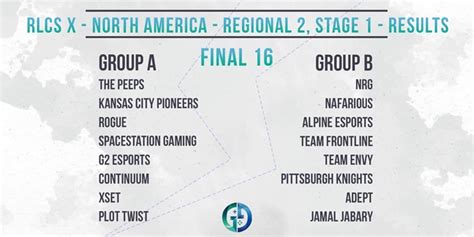 Storylines Rlcs X Na Edition 7 Ggrecon