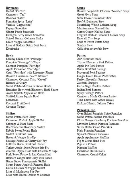 I've attempted to list foods in both us and uk/aus names, with us first. 85 Amazing AIP Breakfasts