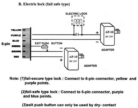 7853 gas turbine engine diagram wiring resources. Push To Exit Button Wiring Diagram - General Wiring Diagram