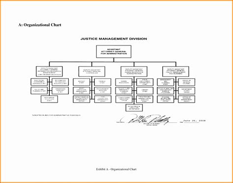 8 Org Chart Template Excel 2010 Excel Templates