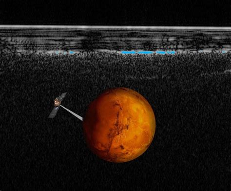 Water On Mars Huge Lake Detected Below Red Planets Surface In Major