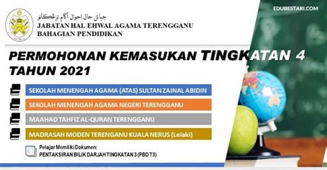 Untuk makluman menerusi kementerian pendidikan malaysia, keputusan tawaran sbp tingkatan 1 sesi 2021 boleh disemak secara online di laman web rasmi kpm. Permohonan Kemasukan Tingkatan 4 Sekolah Menengah Agama ...