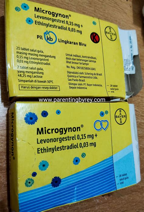 √Mengatasi Menstruasi Berlebihan dengan Konsumsi Pil KB