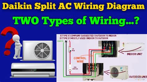 Daikin Inverter Split Ac Wiring Connection Daikin Split Ac Outdoor To