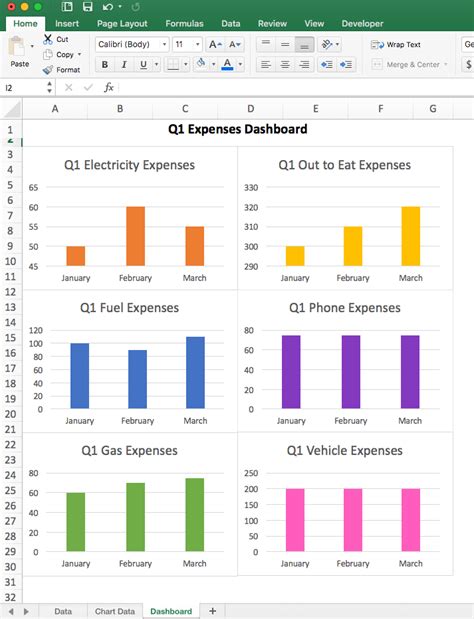 How To Create An Excel Dashboard In 7 Steps