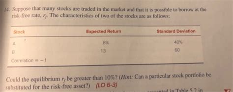 Mba / pgdm freshers or graduates with minimum 1 year relevant experienc. A pension fund manager is considering three mutual funds ...
