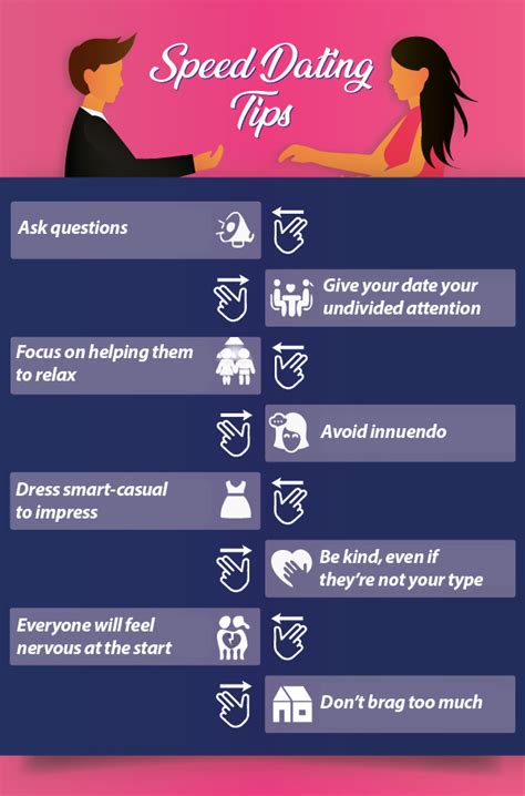 7 speed dating tips what to wear questions to ask bonus infographic