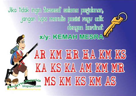 Pendaftaran pegawai pemerintah dengan perjanjian kerja (pppk) 2021 kumpulan contoh soal sandi morse pramuka. Cara Membaca Sandi Koordinat - Pramuka