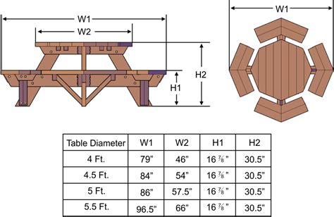 Octagon Picnic Table Plans Pdf Ashleigh Monroe