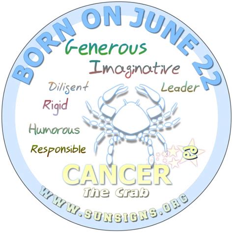 June Birthday Horoscope Astrology In Pictures Birthday Horoscope