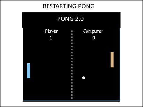 Ping Pong Game In Python With Source Code Source Code