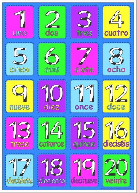 Spanish Numbers To 20 Spanish Quiz Quizizz