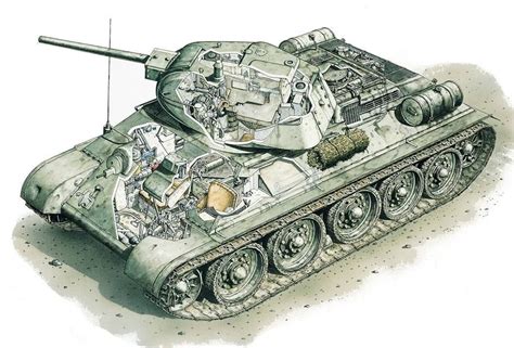 T 34 Tank Schematic Blueprint Type Medium Tank Place Of Origin
