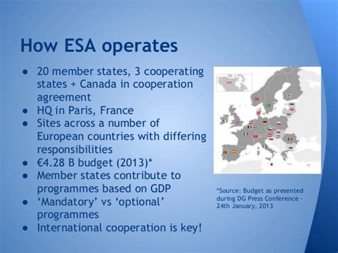 How Does The European Space Agency Impact The Economy