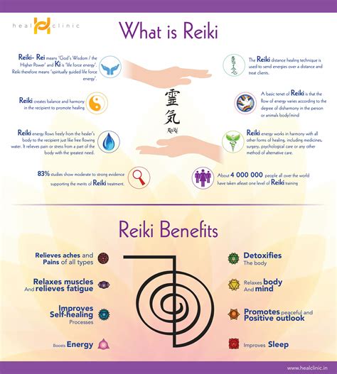 18 How To Prepare For Your First Reiki Session 2023
