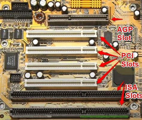 27 Main Parts Of The Motherboard And Their Functions 2022