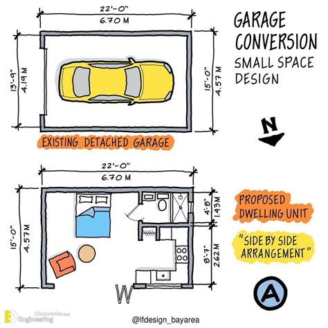 Important Standard Dimensions Information With Amazing Illustration By Lfdesign Bayarea