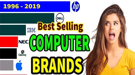 Top Best Selling Computer Brands 1996 2019 Youtube