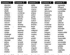 Mrs. Hubbard's Sixth Grade Class | Spelling words, 6th grade spelling