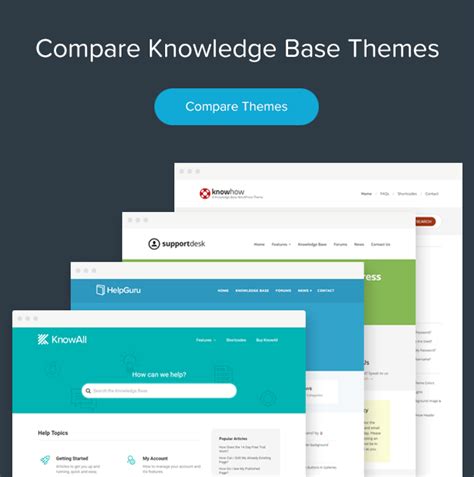Knowhow Theme A Knowledge Base Wordpress Theme Theme