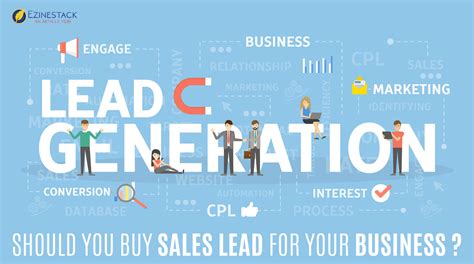 Should You Buy Sales Lead For Your Business Q Ezinestack