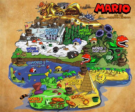 Super Mario Map Etsy