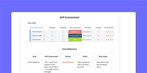 Use This Self Assessment Template To Engage Your Workforce