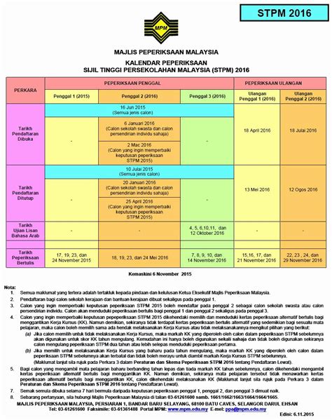 Yang mana tidak dapat spm results yang cemerlang, dan tidak dapat kursus yang diinginkan semasa hantar borang permohonan upu. Kalendar Peperiksaan STPM 2016