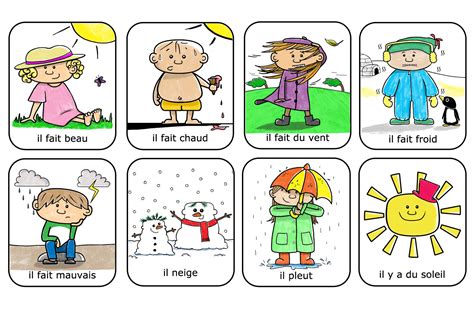 Learn French Weather Expressions With Our Step By Step Lesson Plan