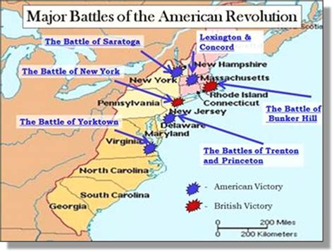 The American War Of Independence 1775 1783 G3a
