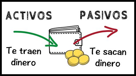 ¿que Es Un Activo Y Un Pasivo En Finanzas Personales Rankia